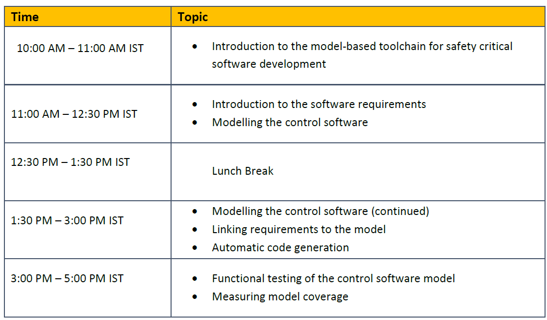 ansys virtual workshop